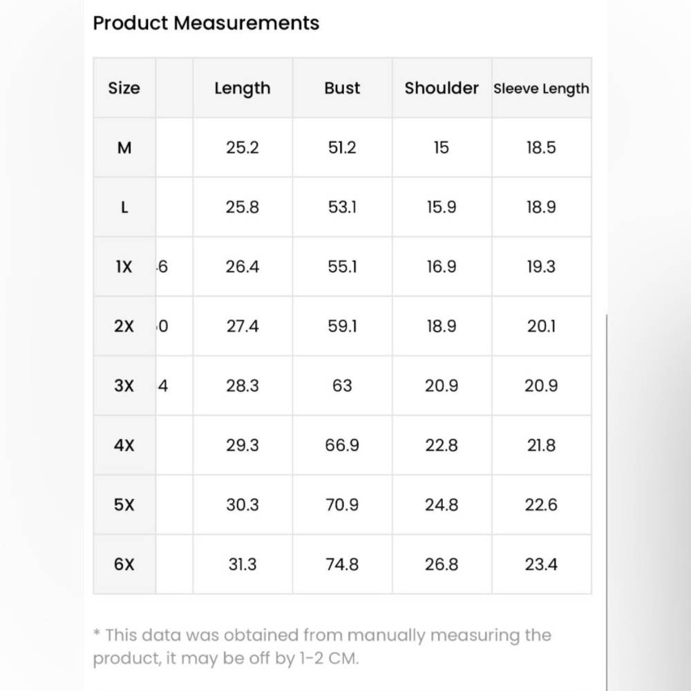 Size 18/20 BloomChic Black Corset Waist Button-Up Top / NWT - Picture 5 of 5